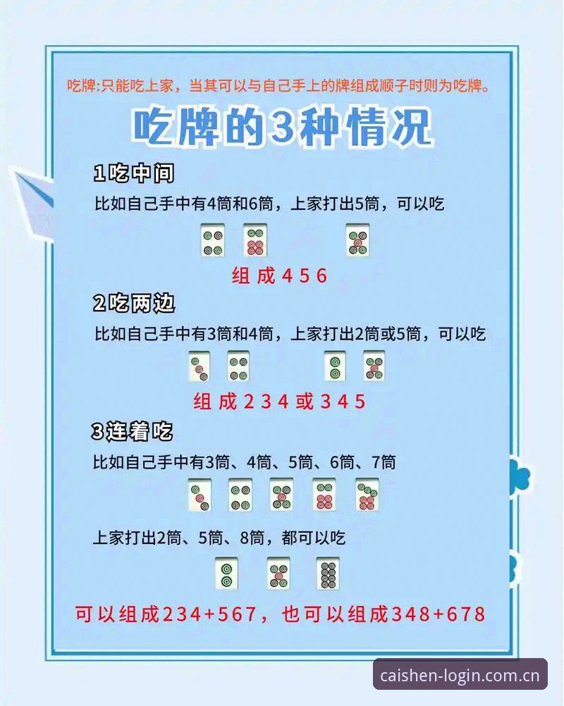 3368财神棋牌新手入门完整指南：从注册到畅玩的无限乐趣