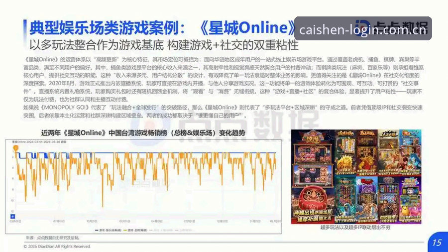 财神棋牌安全吗手机版？深度解析3368棋牌平台的安全性与行业趋势