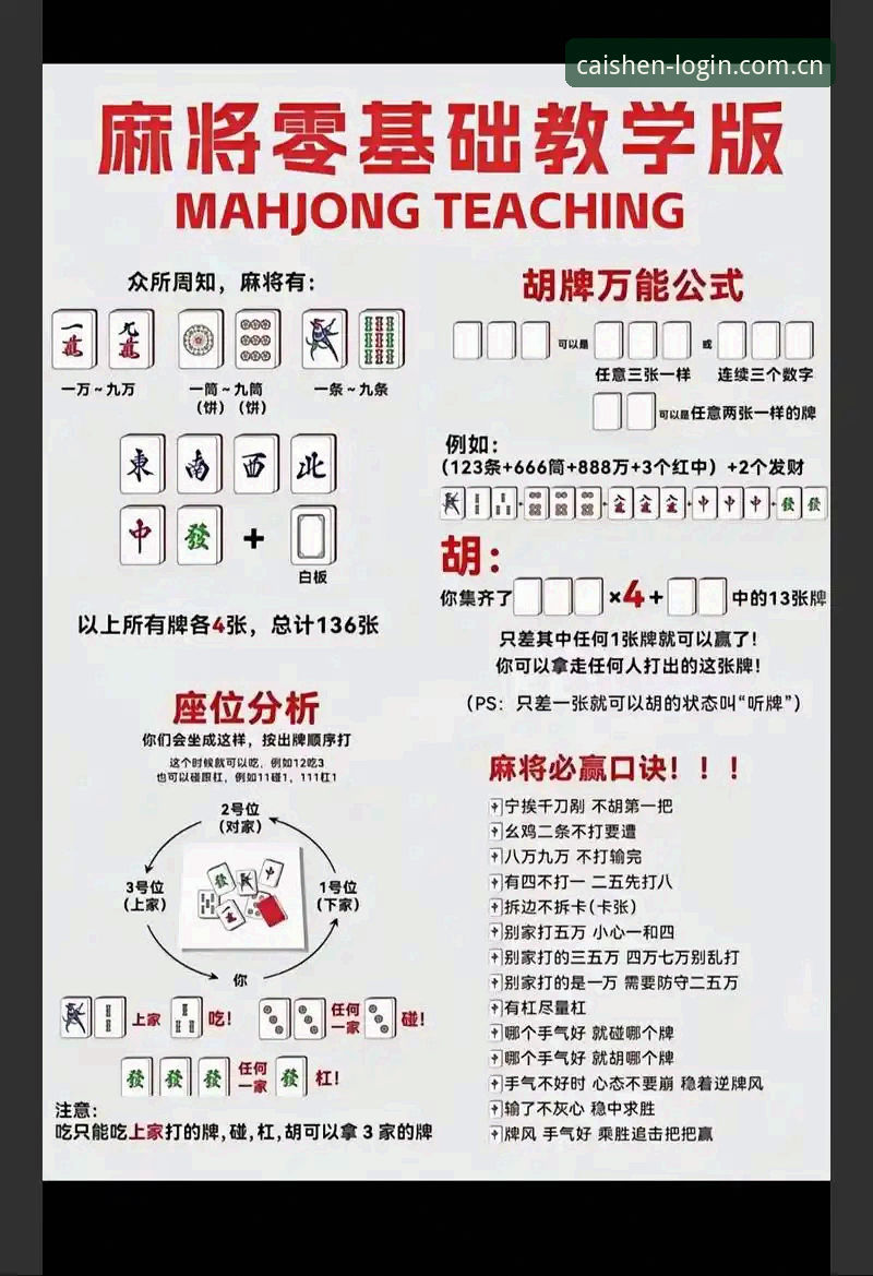 财神棋牌经典棋牌实用技巧：从安装到对局的全流程评测指南